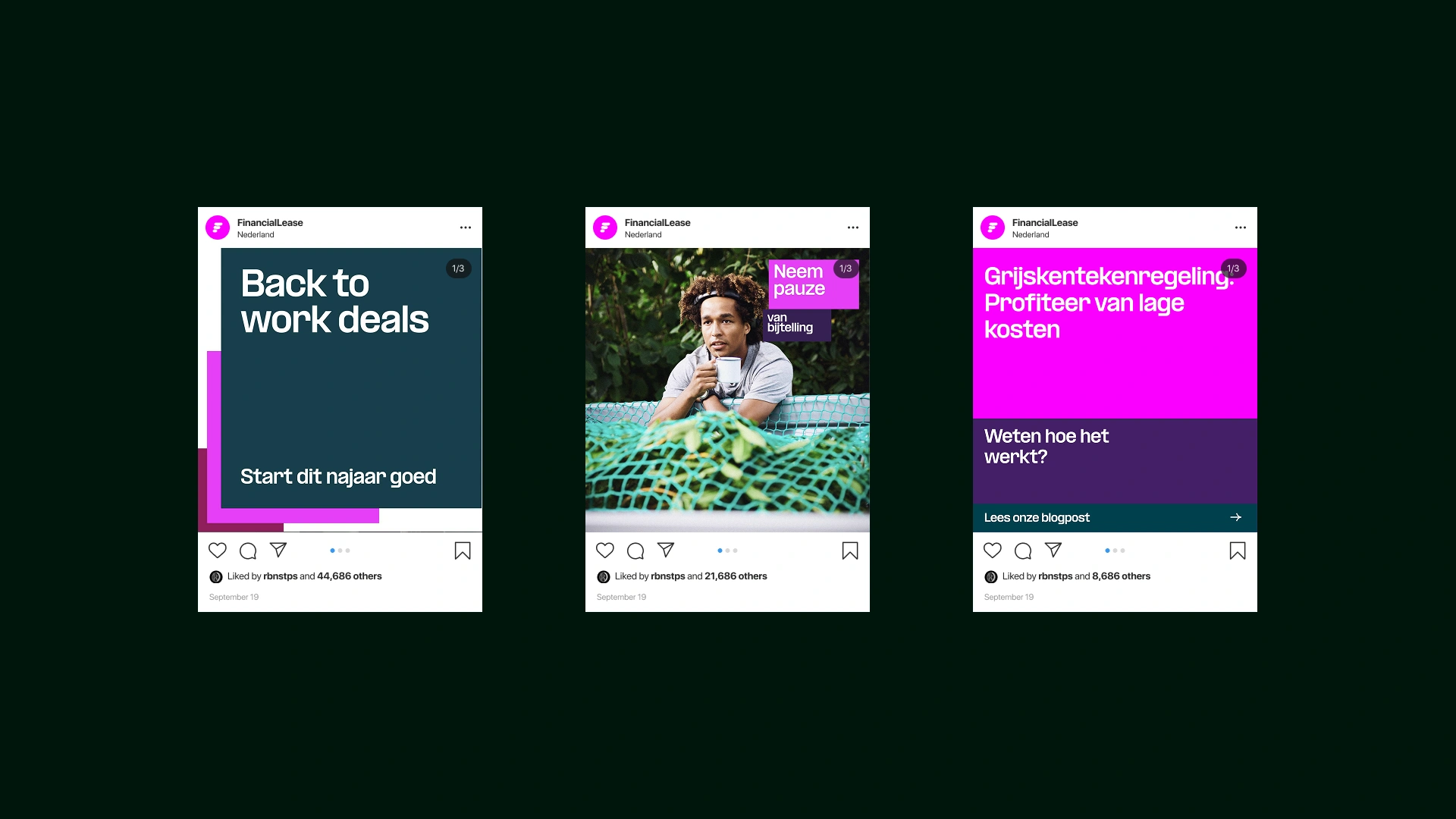 Visual overview of project